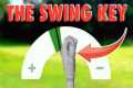 The Best Golf Training Aid In Golf -