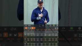 Results of testing Qi35 vs current driver set up! #golfskill #golfclub #review #trackman #golfcoach