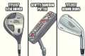 Every Titleist Golf Club Legend & 